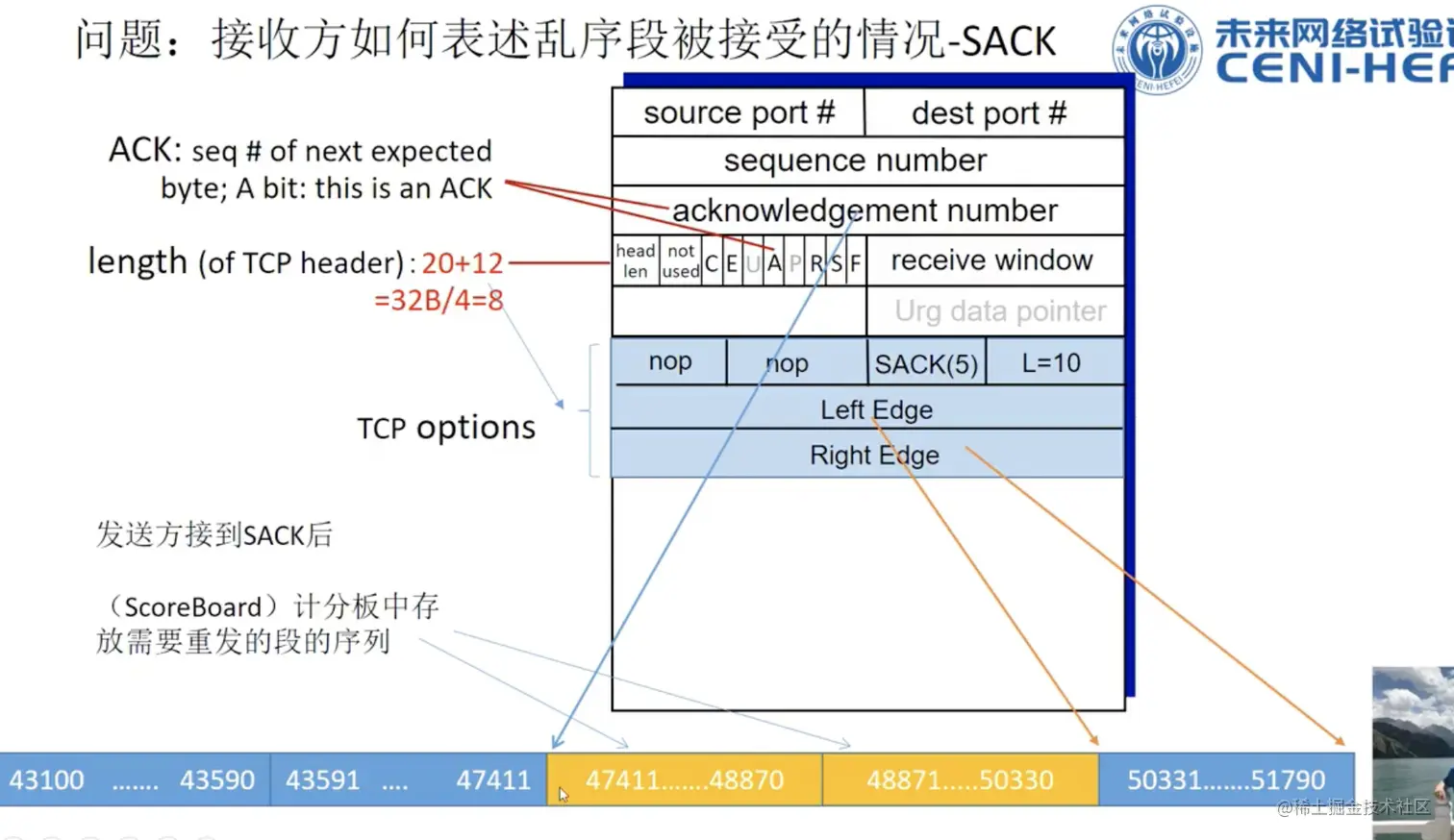 image-20210926120341047