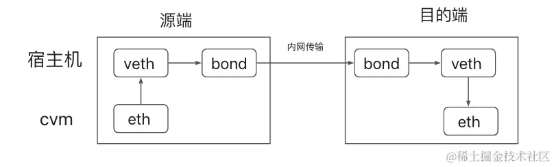 image-20231211173214992