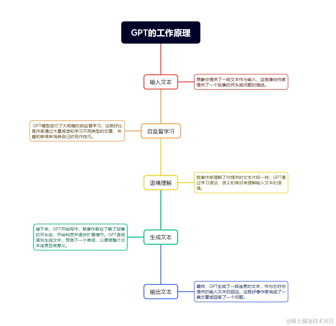 屏幕截图 2023-11-09 123444.png