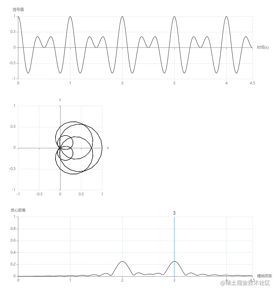 image-20220622084740211