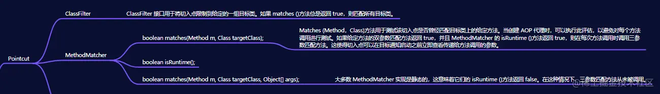 image-20210912100228554