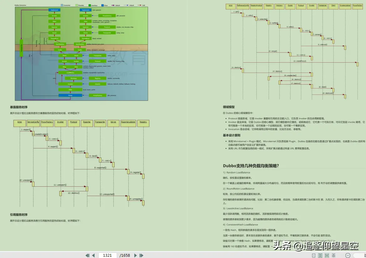 全网首发！马士兵内部共享—1658页《Java面试突击核心讲》
