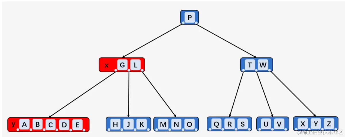 image-20200628124323966