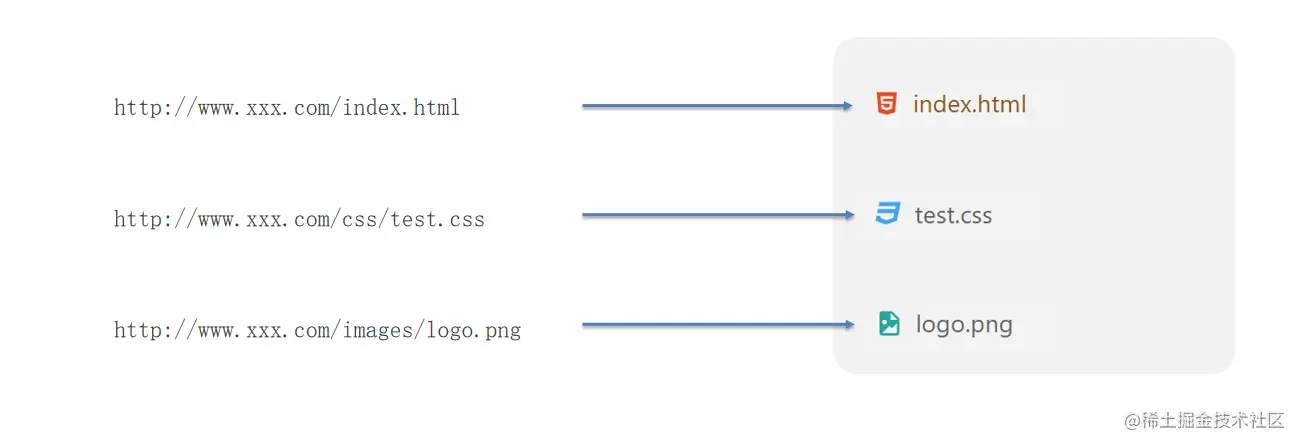 image-20220425005351466