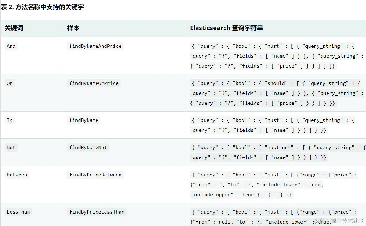 image-20221016142312365