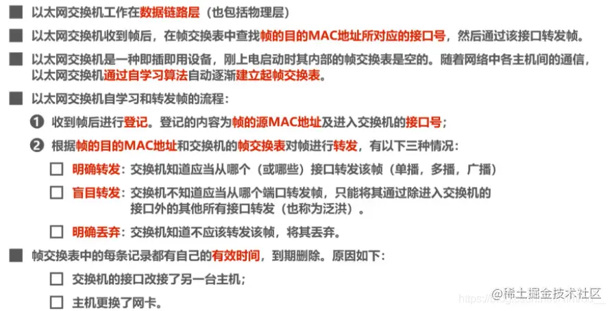 总结