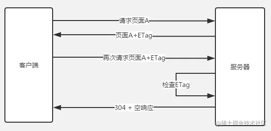 070b6284-e835-4470-ac6e-7e1892fab369