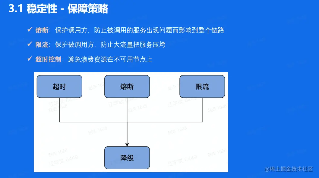 image-20230210110911139