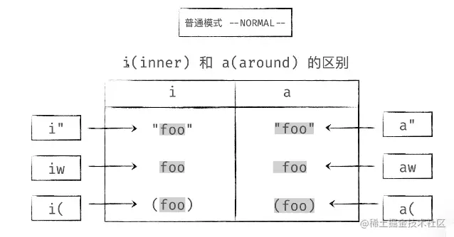 image-20220203145306659