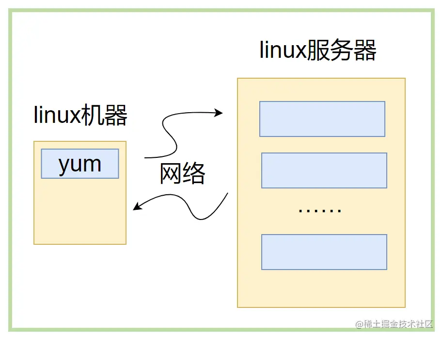 image-20220812103910815