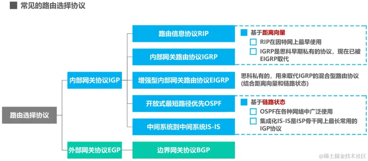 image-20230726164105636