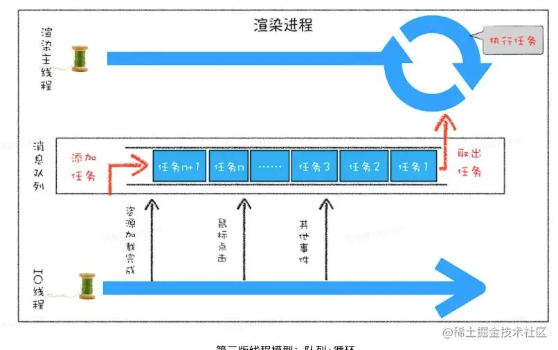 image-20220301073912106