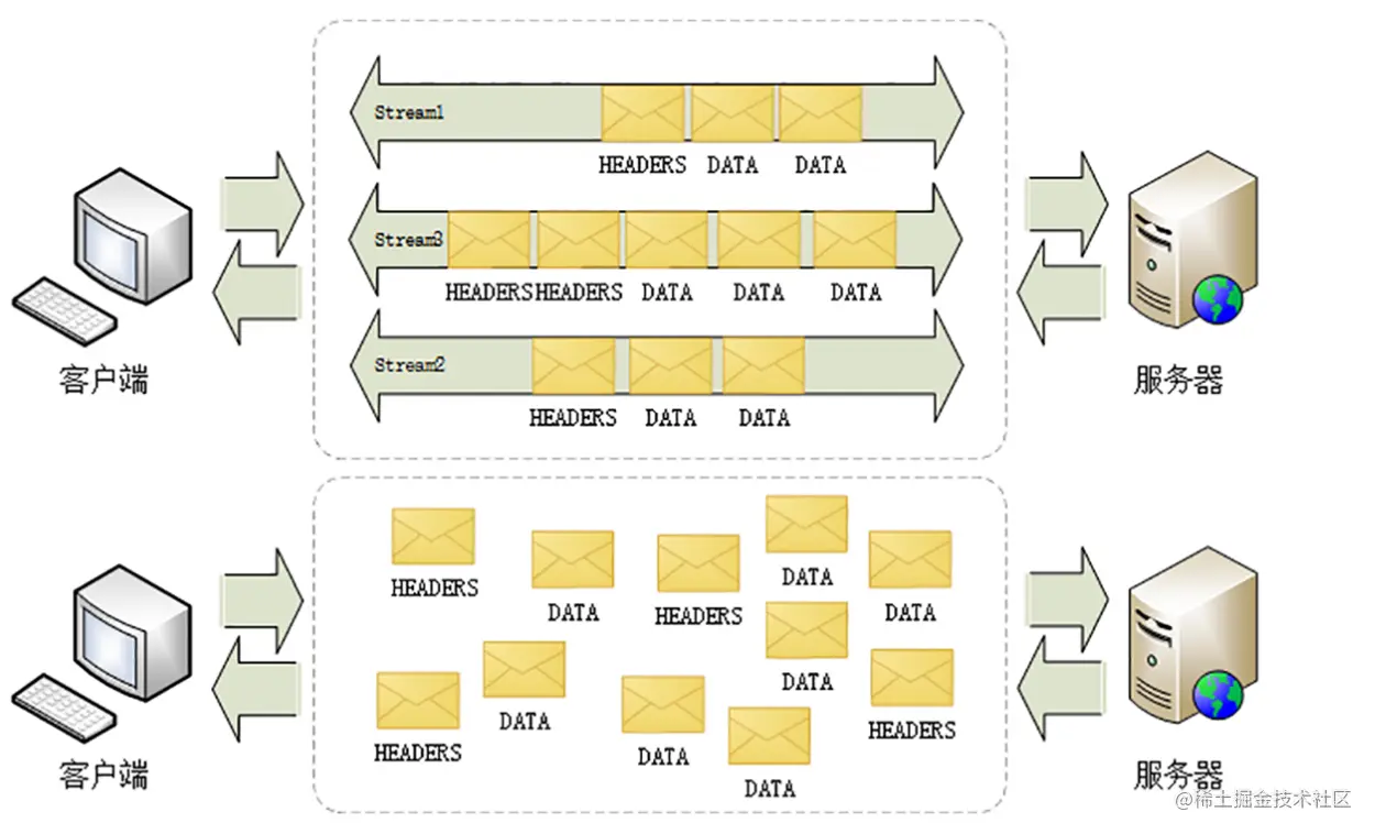 image-20220923133935614