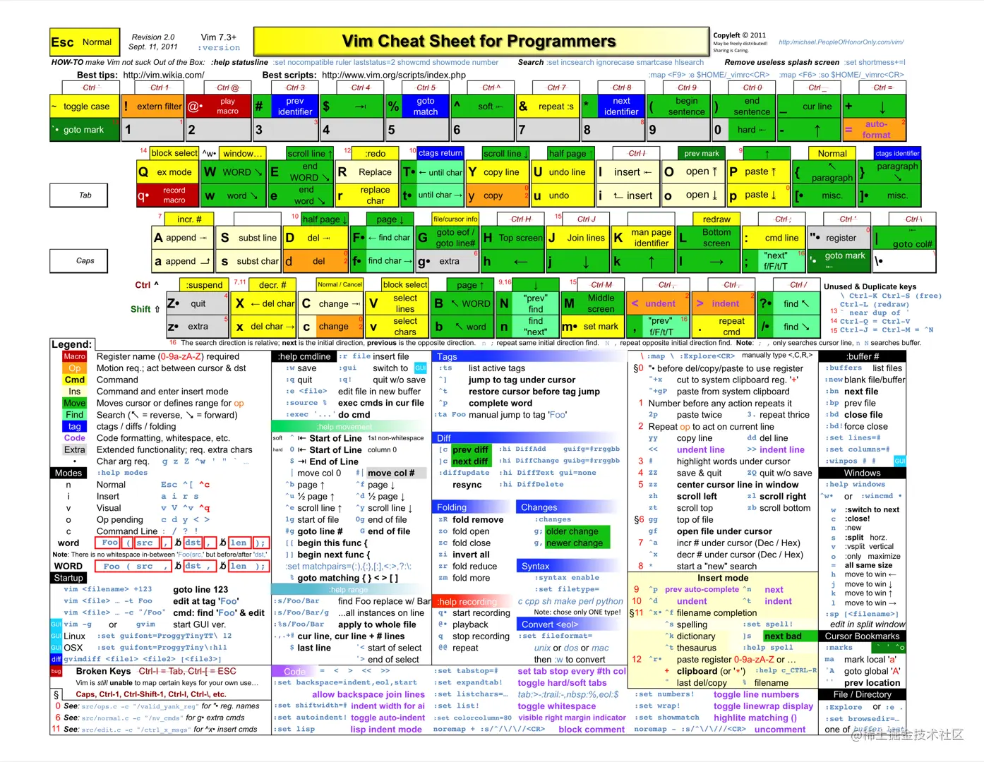 image-20220220135858762