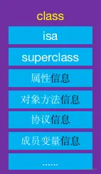 class的内存信息.png