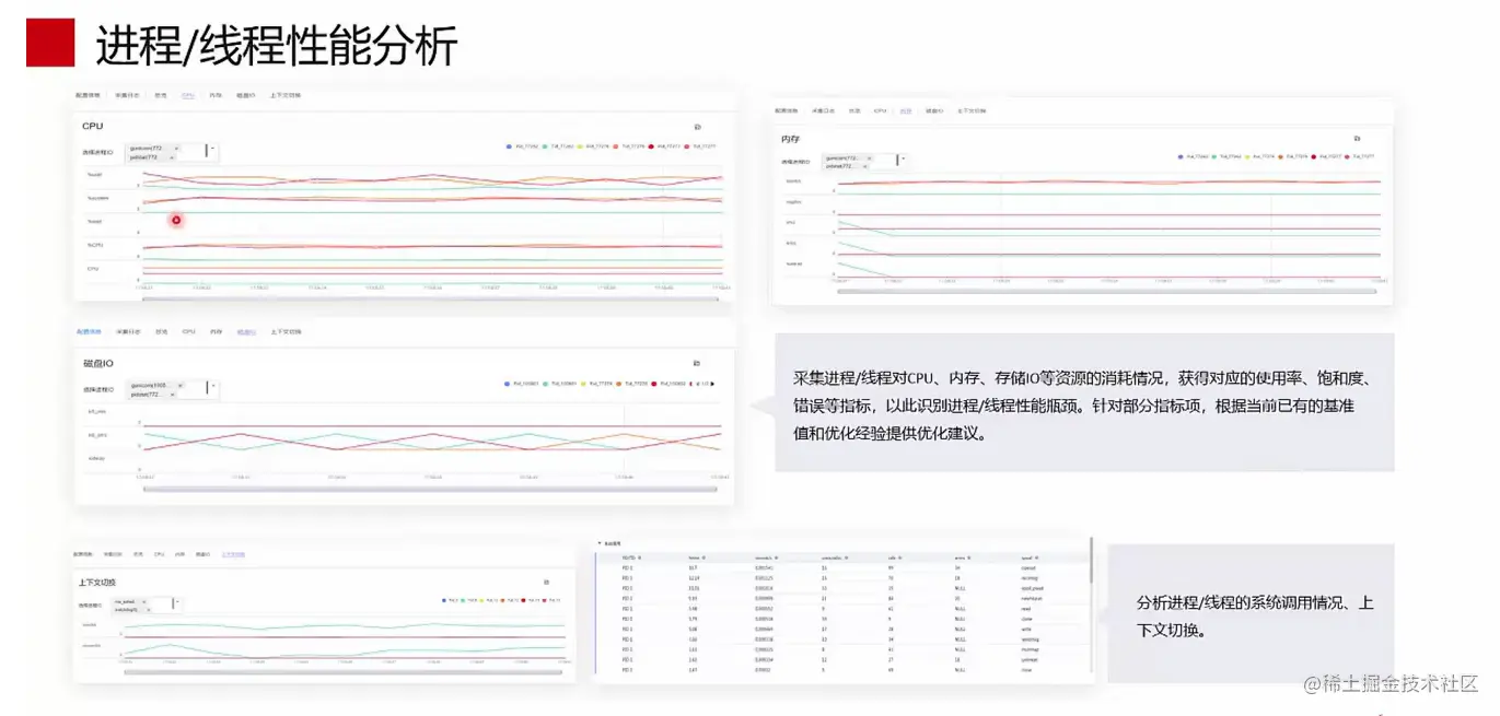 image-20220719201521423