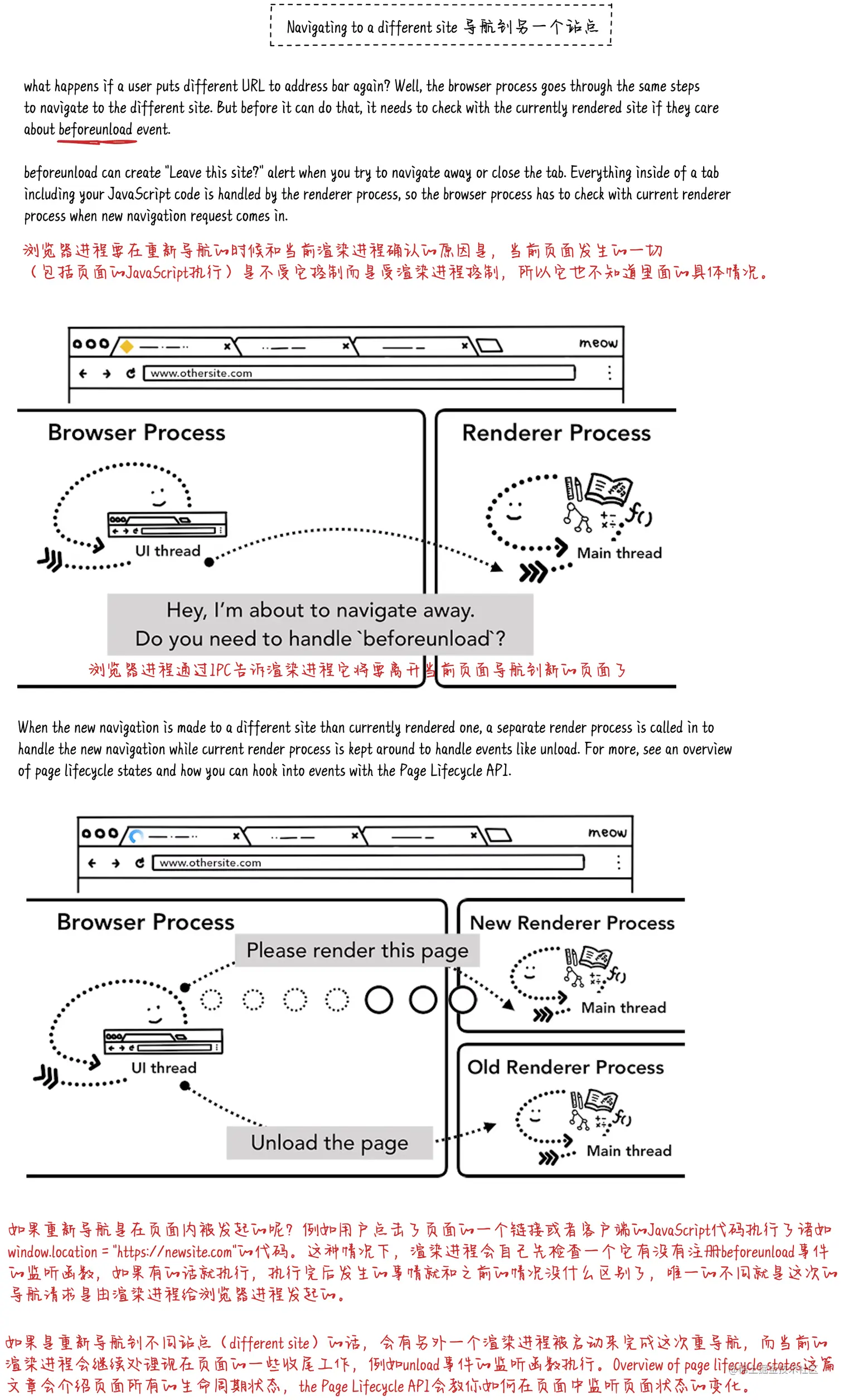 导航到另一个站点