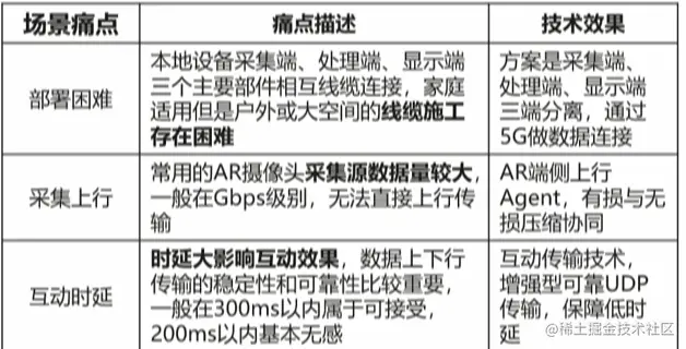 image-20210531224759701