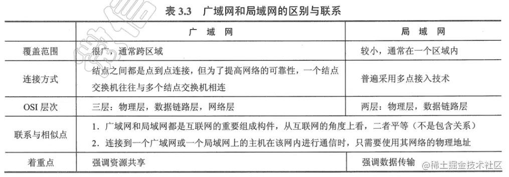 image-20221030215429518