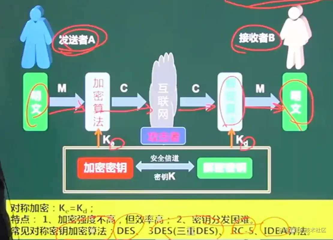 image-20211027000334026