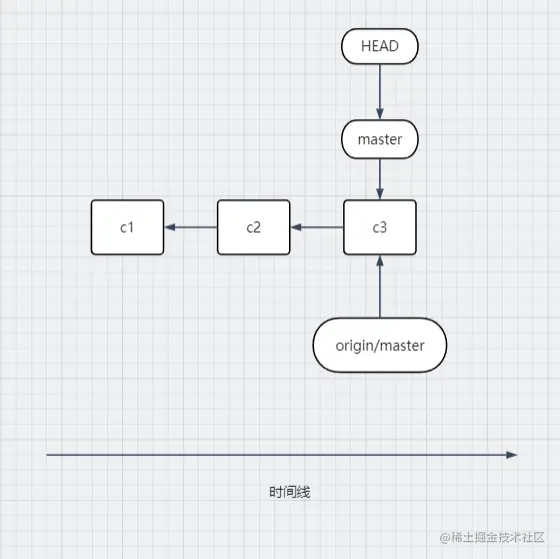 image-20230311095210395