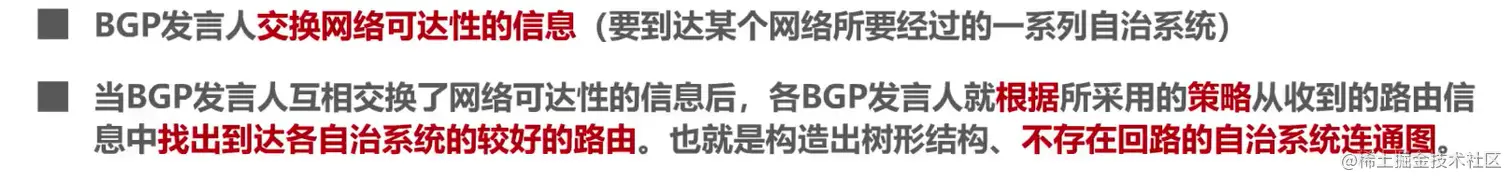 BGP基本工作流程2