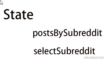 image-20210816083639405