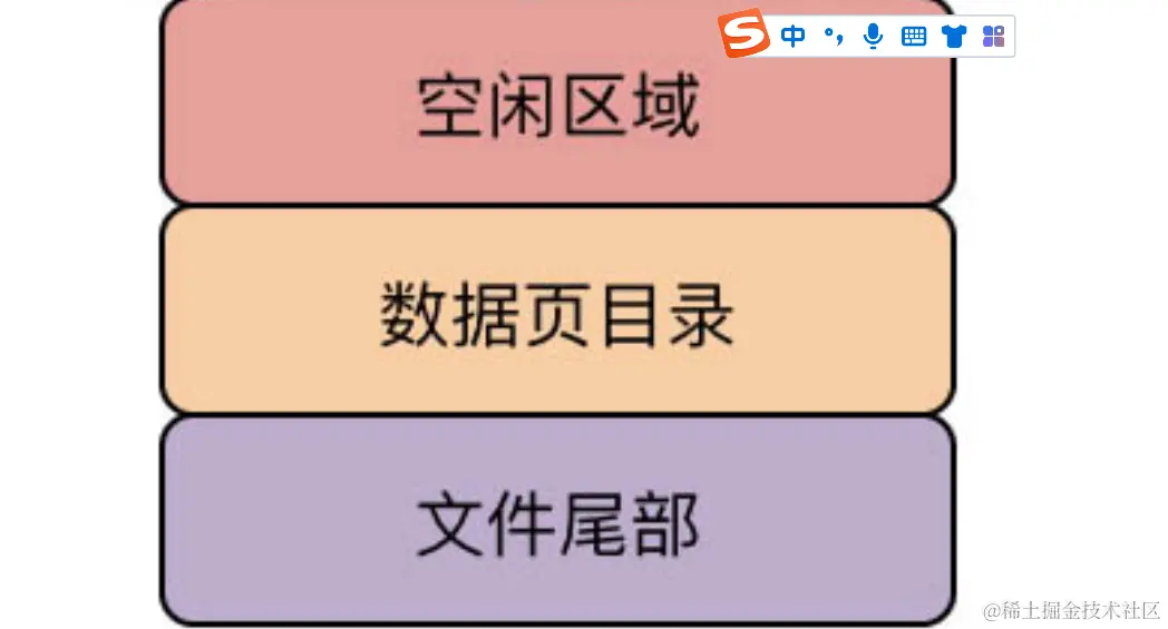 image-20231030085942021