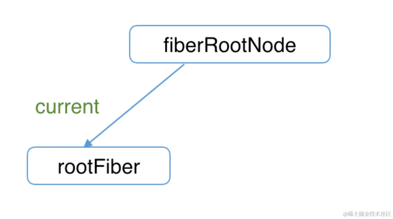 image-20240429171938351