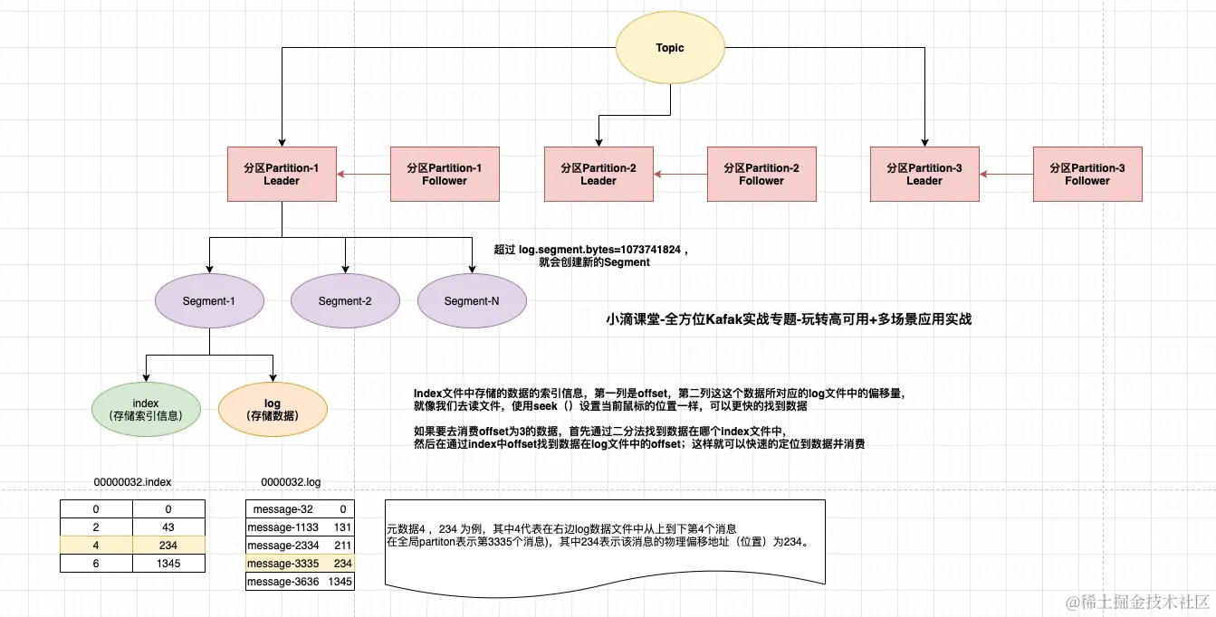 image-20210428190212421