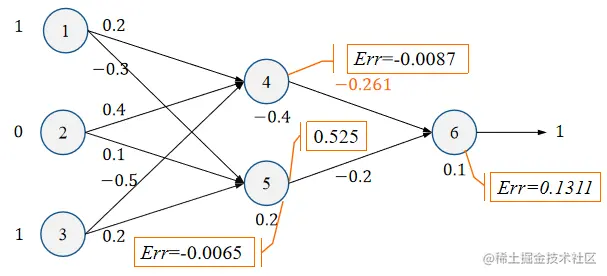 image-20220616191347199