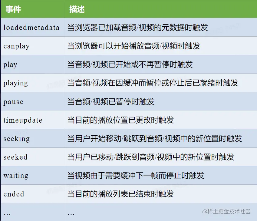 Pasted image 20220816121724.png