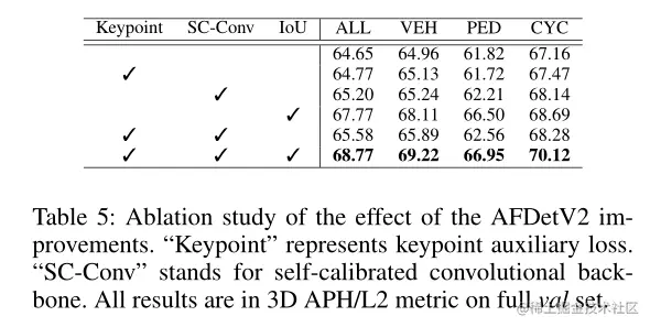 image-20211229194244083