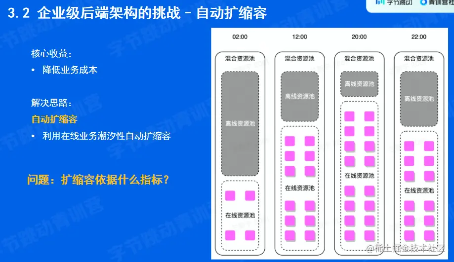 image-20220522155433762