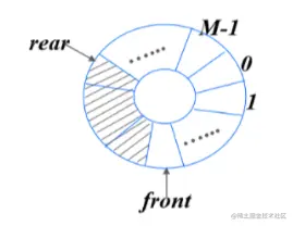 image-20220120160311145