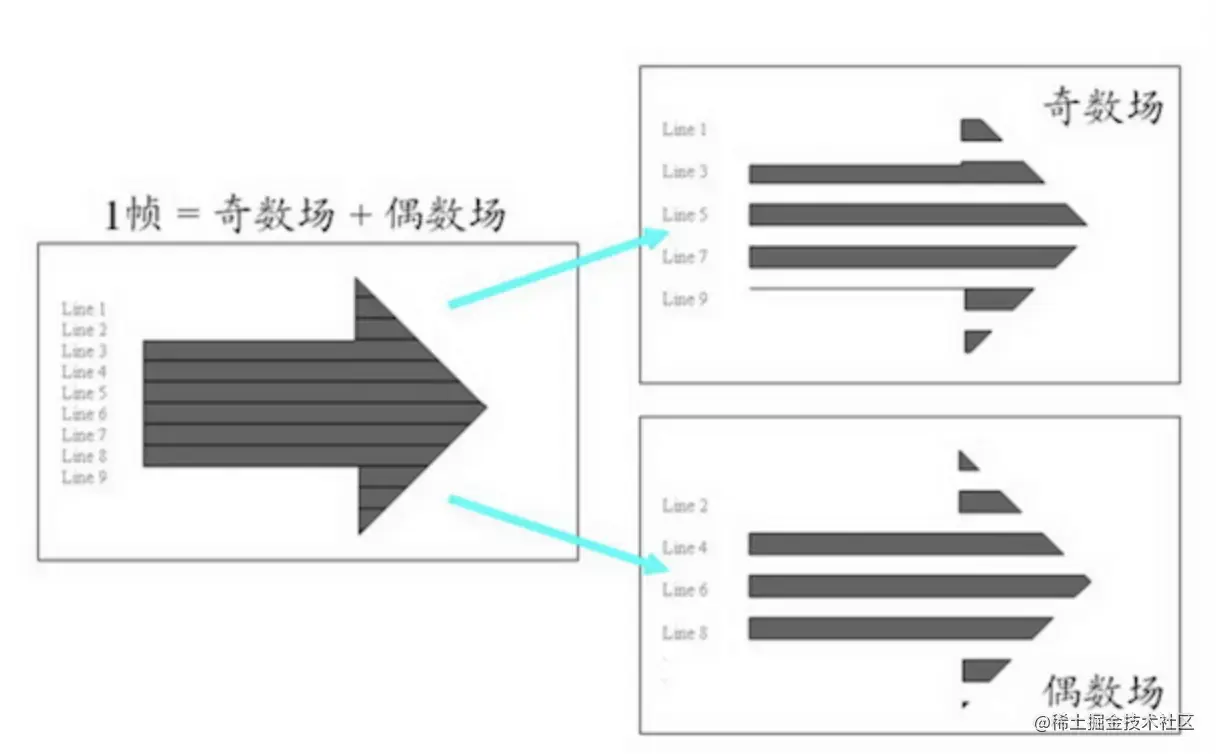 截屏2022-08-18 19.35.14.png