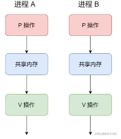 image-20220414191047617