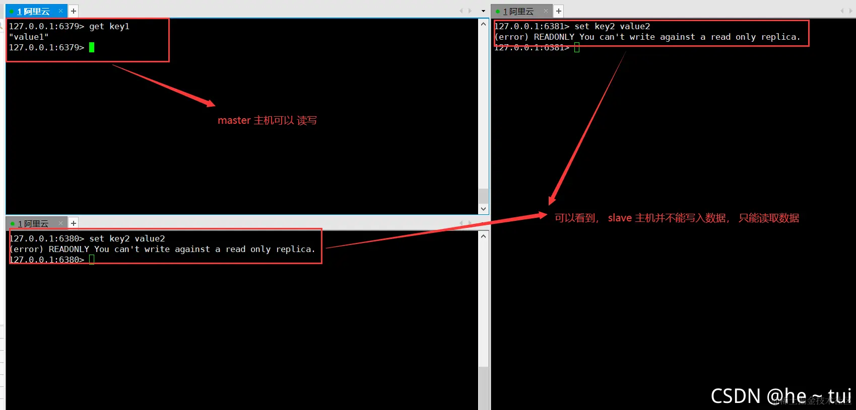 Redis 主从复制以及哨兵模式的详细图解