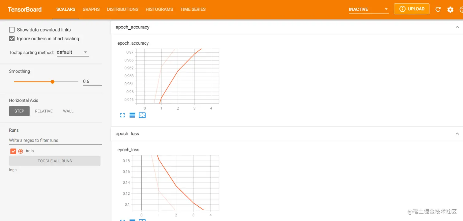 TensorBoard-Tutorial-Example-Visualization-1