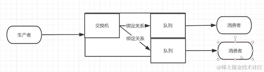 image-20220312150756909