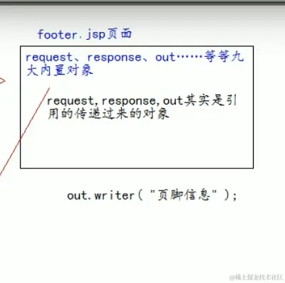 image-20211026193012519