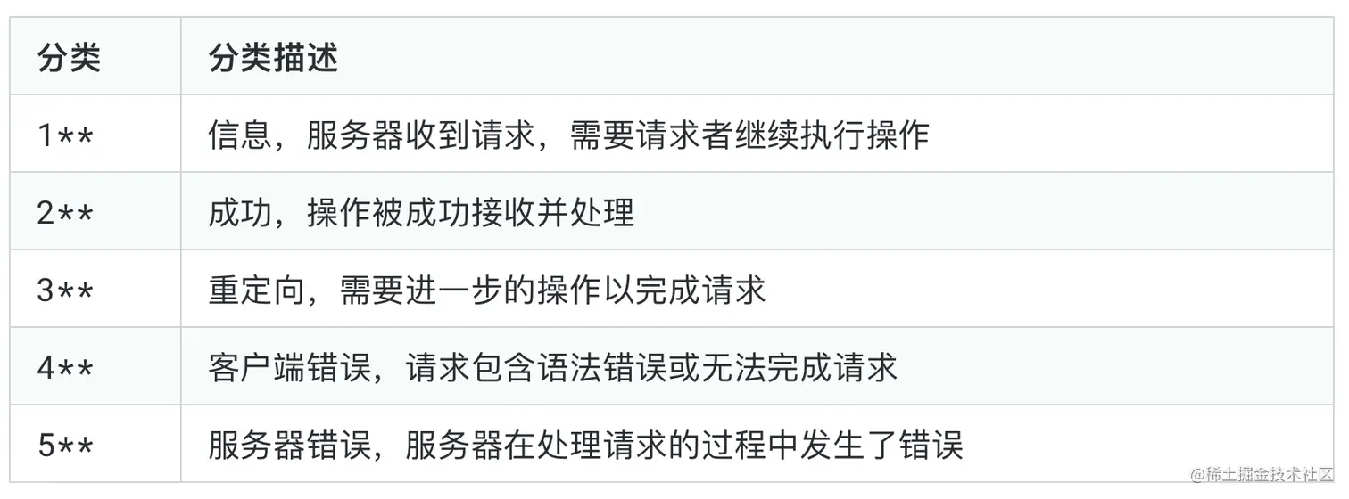 image-20230112131000507