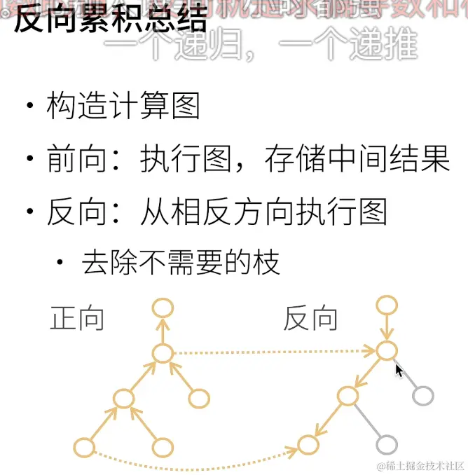 截屏2023-09-23 19.34.11.png