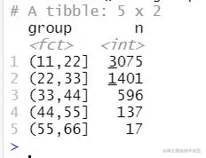 r count number of occurrences in column binned