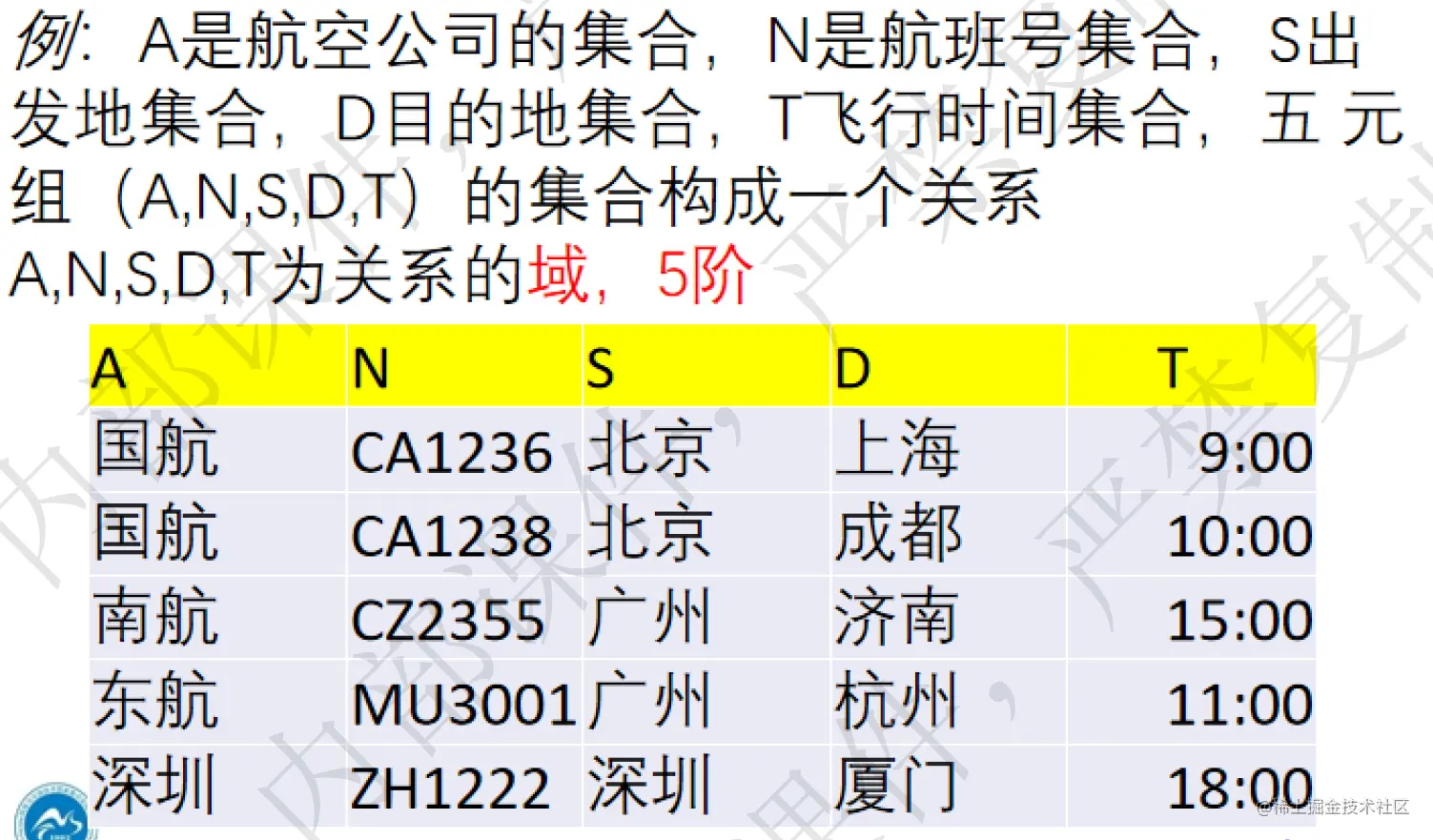 Pasted image 20220907154504.png