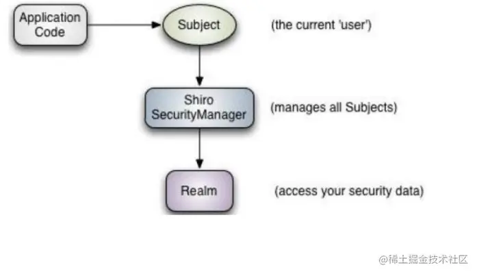 image-20220929163430547