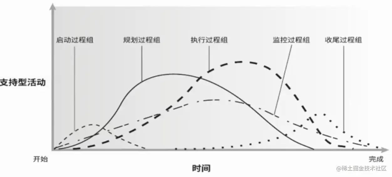 image-20230523180311237