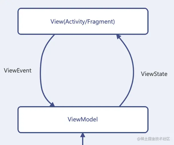 image-20220115173934575.png