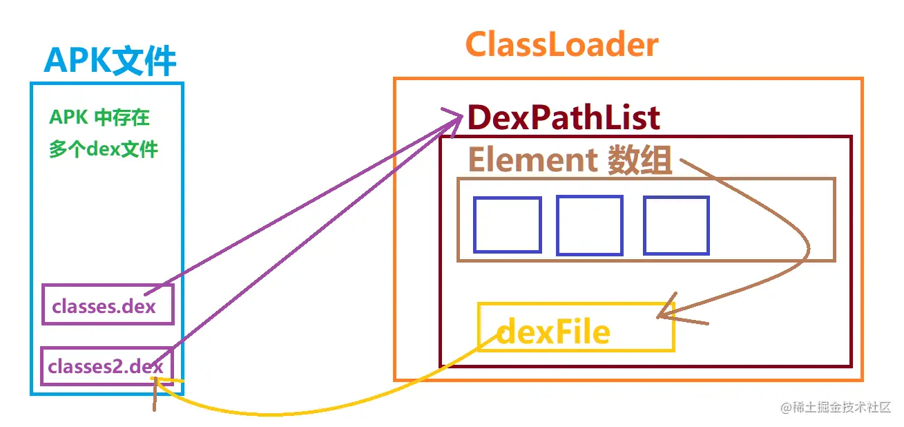 image-20220703104239858