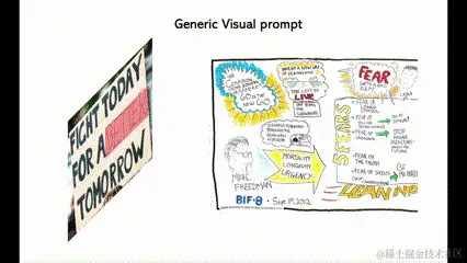 吉娃娃or松饼难题被解决！IDEA研究院新模型打通文本视觉Prompt